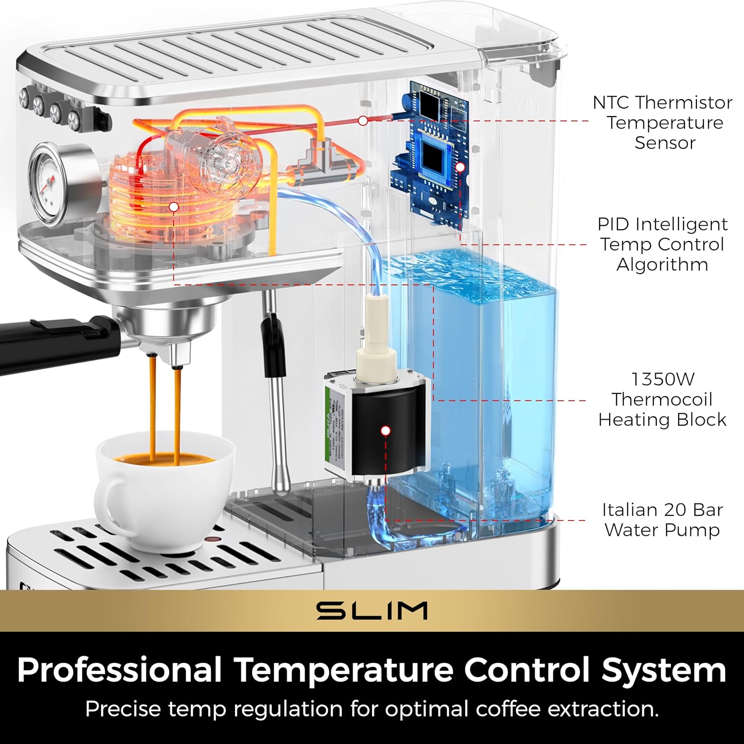 20 Bar Espresso Machine with M - đánh giá và giá Milking Machine