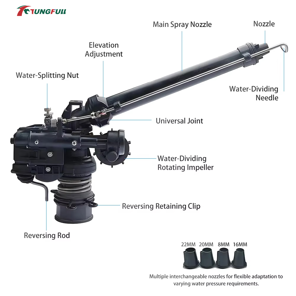 0-48° Automatic Rotating Turbi - đánh giá và giá Farm Agriculture